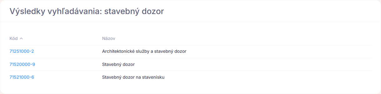 Výsledky vyhľadávania CPV kódov pre stavebný dozor