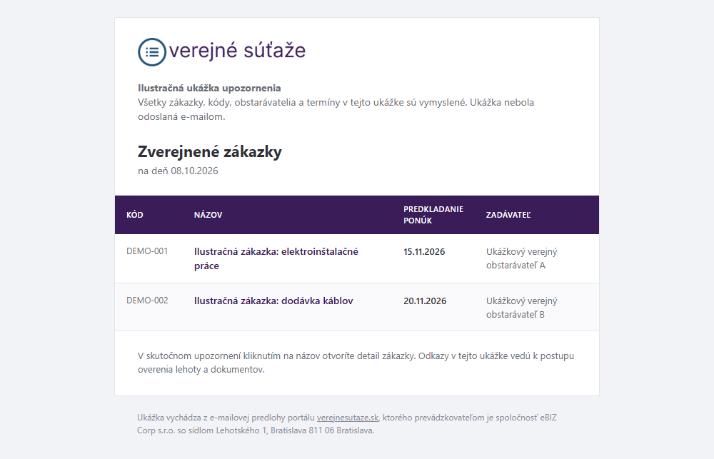 Ukážka e-mailového upozornenia s názvami zákaziek, zadávateľmi a evidovanými dátumami